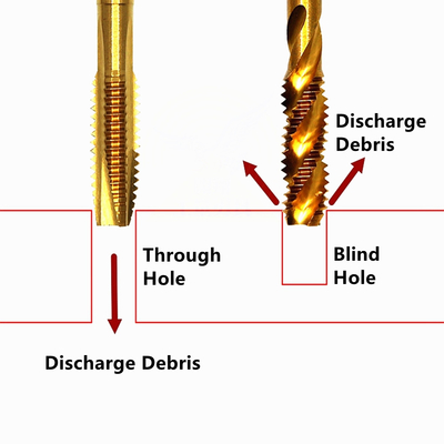 HSS Spiral Thread Tapping Tool Cutting Screw Threading Tap And Die Set